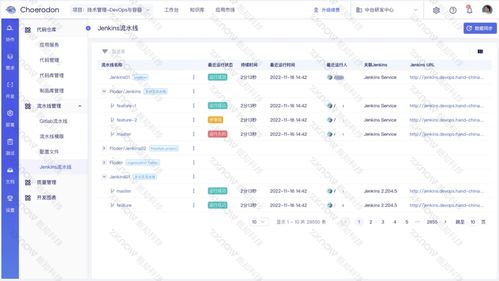 從開發運維到卓越工程 構建高質量軟件服務的演進之路